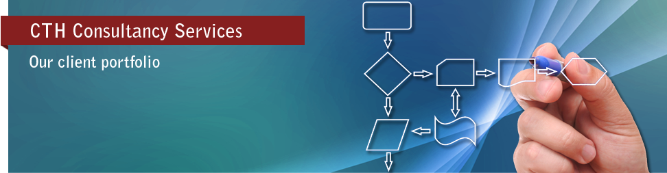 Portfolio banner